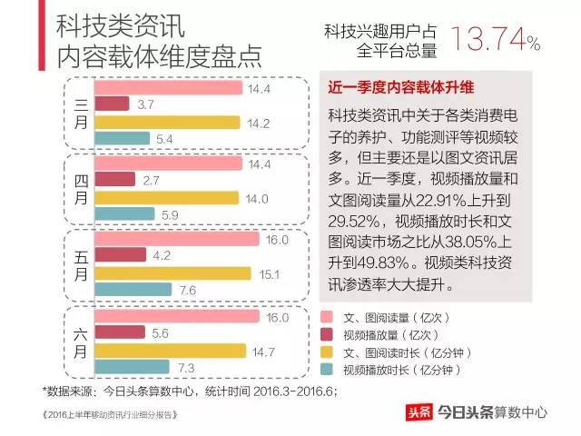 2025新澳正版资料最新更新,深度解答、解释落实 - 头条