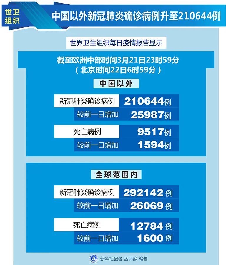 咨询 第24页