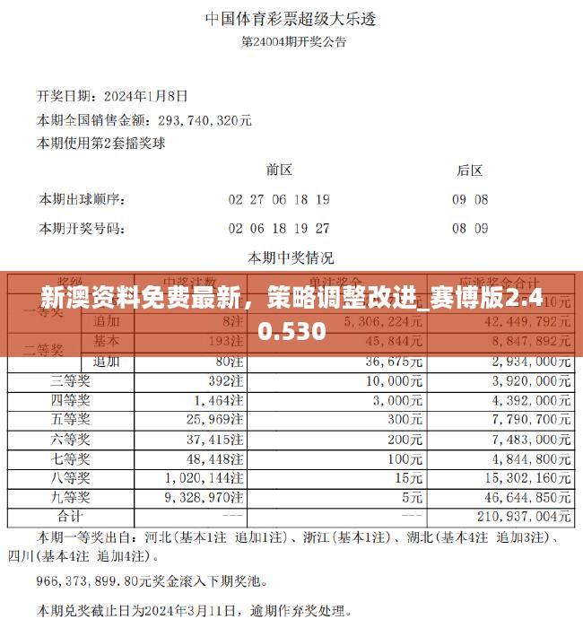 2025新澳正版资料最新更新,全面解答解释落实_x356.43.75
